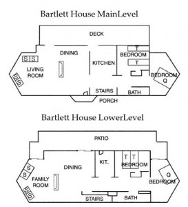 Floor Plan Bartlett House